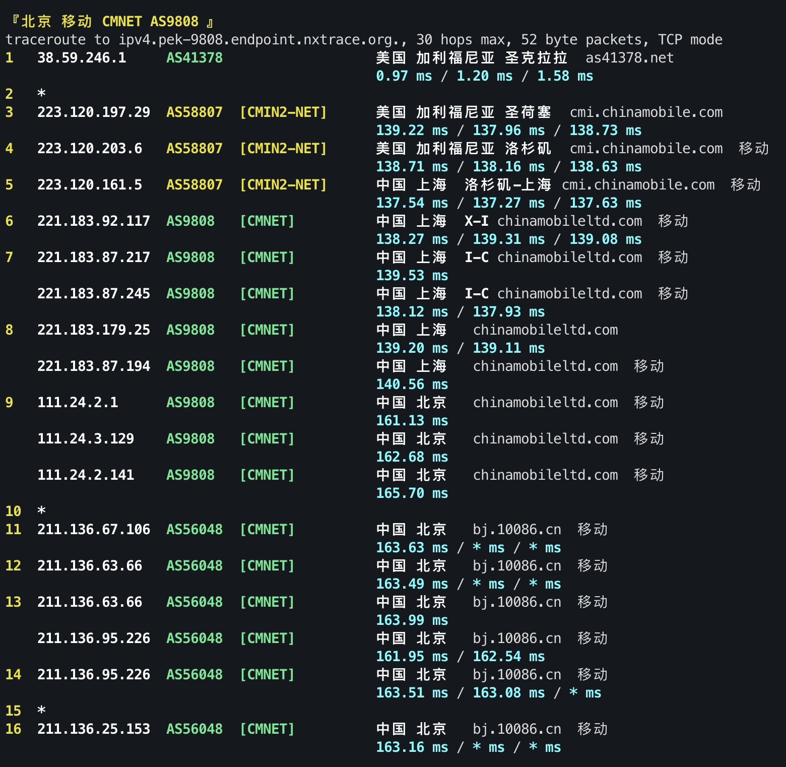 IPv4 回程 TCP 1